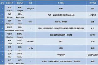 开云app下载手机版官网苹果截图2