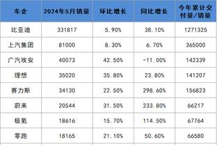 雷竞技是做什么的截图0