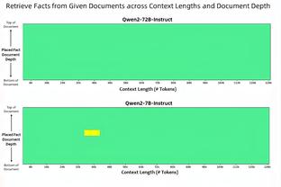 六台主持：哈兰德赢得一切没拿最佳，瓜帅赢得同样荣誉拿最佳