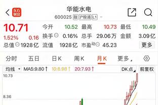 芬奇谈里德27分：我们没有为他布置任何1个战术 一切都是顺其自然